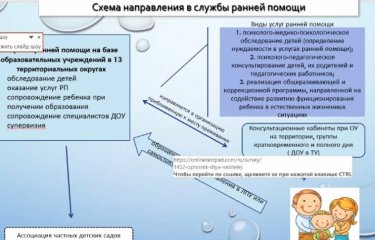 Семинар-практикум «Родительский университет»